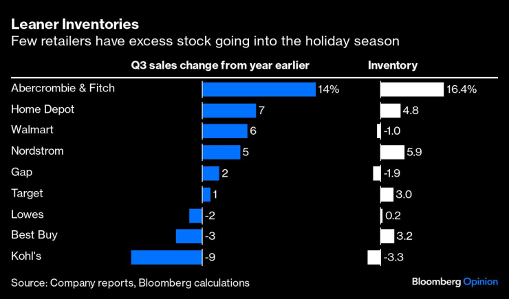 черен петък1