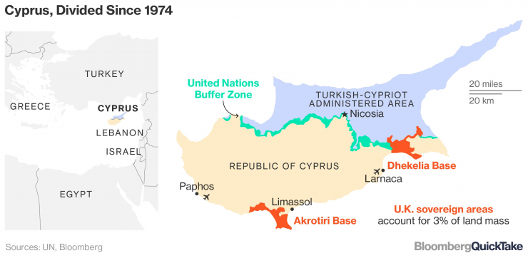 Кипър, разделен
